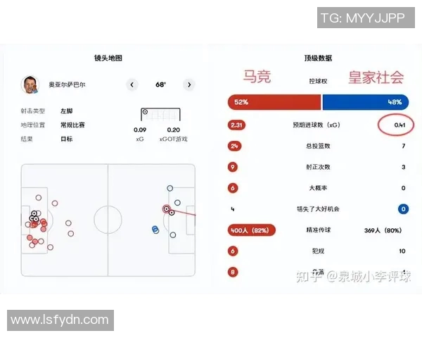 角球战术解析：如何通过角球创造进攻机会并打破对方防线